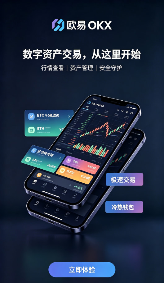 欧交易所app正版入口现货与合约交易操作界面